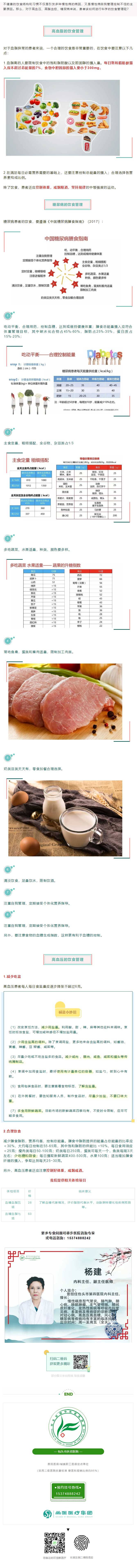 【內(nèi)科專家】“三高”指數(shù)居高不下？日常飲食管理起來！.jpg
